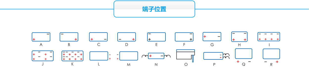 端子位置